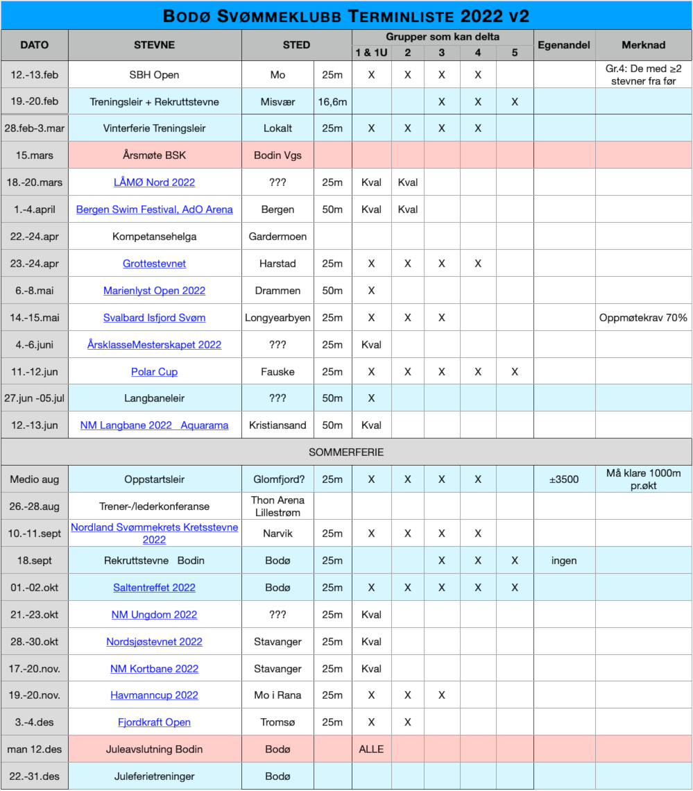 Terminliste 2022